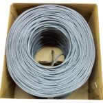 Cat5e Ethernet Cable