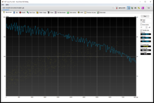 hd-tune-pro-wdc-wd80puzx-64neay0-benchmark